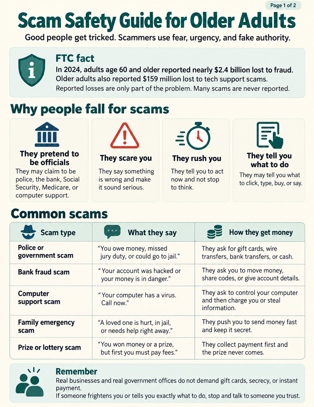 Scam Safety Guide for Older Adults