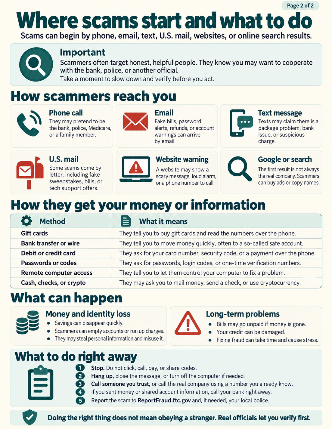 Reverse side of the double-sided printed safety guide